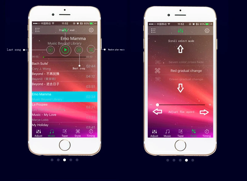 DC 5 V 12 V 24 V Bluetooth мини RGB RGBW светодиодный пульт управления IOS/Android телефон беспроводной контроль для 5050 2835 RGB/RGBW светодиодные ленты