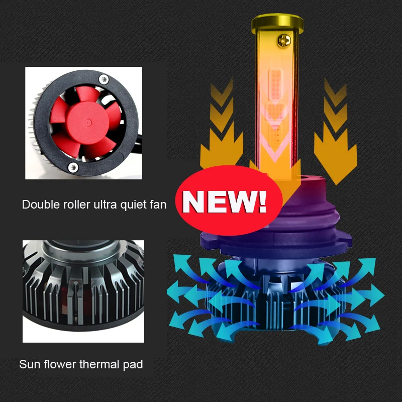 RGB светодиодные лампы для автомобильных фар H1 H3 H7 H8 H11 H4 H13 9004 9007 9006 9005 Bluetooth