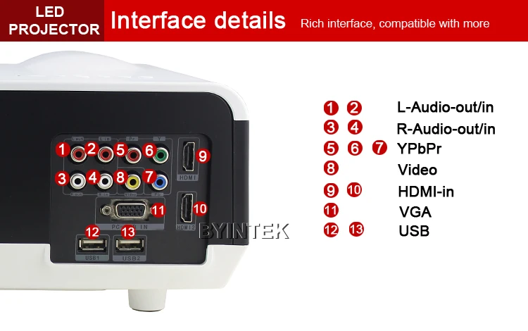 2016 Hotsale BYINTEK Новый Домашний Кинотеатр HD 1080 P Видео HDMI USB LCD LED Проектор FUll Proyector Projetor |