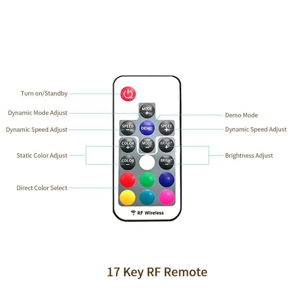 RF беспроводной контроллер 3KEY 17KEY IR 24KEY пульт дистанционного управления для DC 5V USB