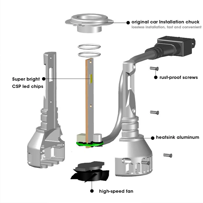 HLXG led h4 luz automovil turbo h7 60 Вт 10000LM H1 9005 hb3 9006 HB4 H11 лампочка 12 В лампа светильник