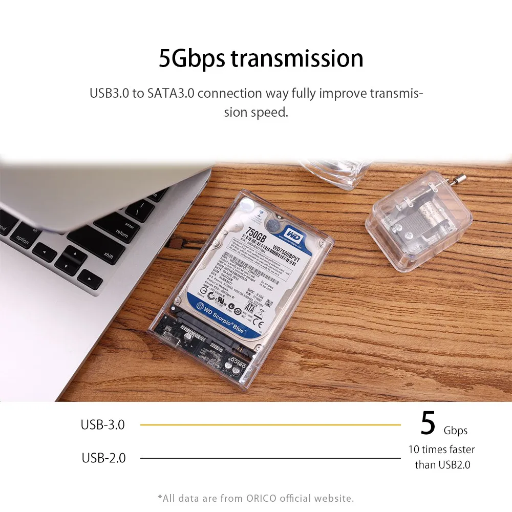 ORICO 2139U3-CR USB 3,0 внешний жесткий диск Корпус SSD чехол для 2,5 дюйма SATA HDD SSD Поддержка UASP SATA 2 ТБ жесткий диск корпус