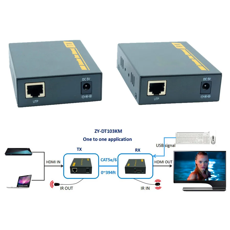 Адаптер HDMI USB KVM IR Over IP 1080 футов 120 P клавиатура мышь квм удлинитель М через кабель