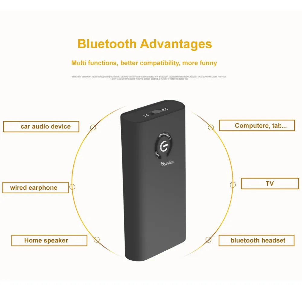 2 в 1 Bluetooth A2DP передатчик приемник 3,5 мм беспроводной Bluetooth аудио передатчик адаптер для динамика автомобиля ПК ТВ наушники