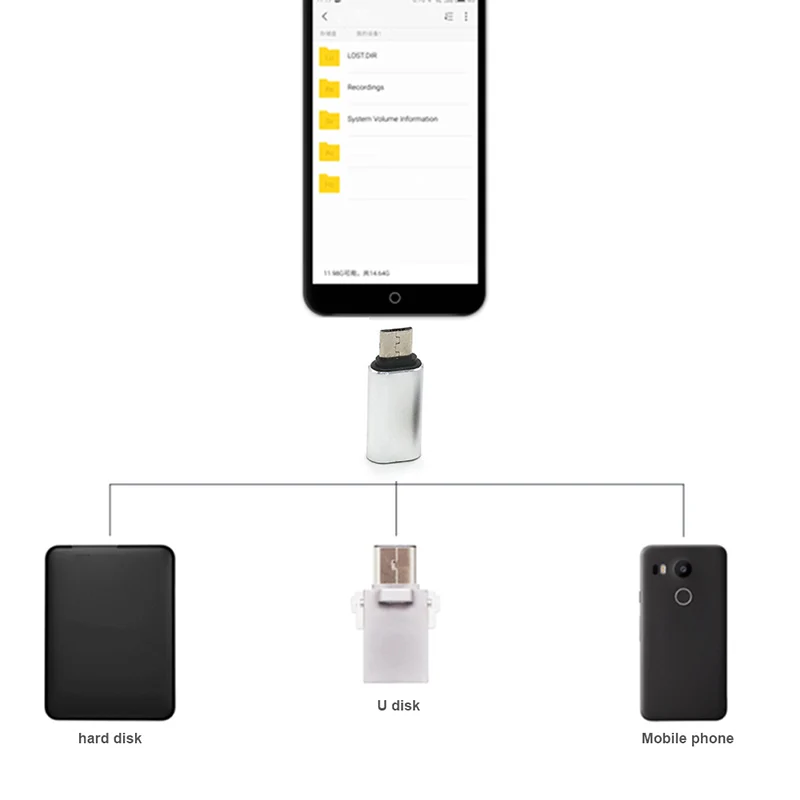 1 шт. Micro USB/Type C к OTGUSB адаптеру USB OTG кабель Type конвертер для Macbook Samsung телефонов