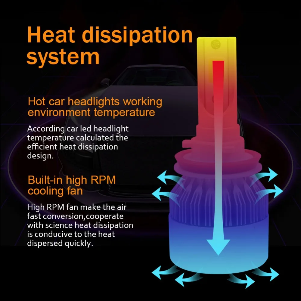 H7 H1 светодиодный H4 H8 H9 H11 9005/HB3 9006/HB4 светодиодный фар комплект 60 Вт Автомобильная фара на бескорпусных светодиодах лампы 8000LM 6000 K Туман Лампа DC 12 v 24 v