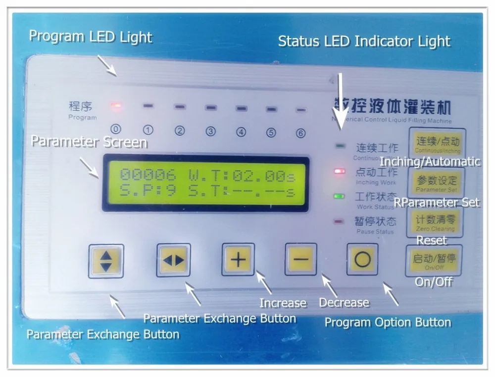 

100% Digital Control Liquid Filling Machine Controled By Micro-computer Anti-dripping3-3000ml very precisely