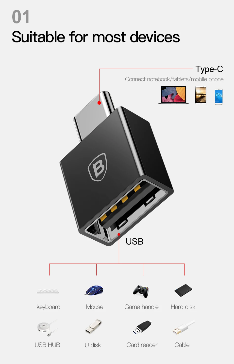 Baseus TYPE C Мужской к USB Женский Кабель адаптер конвертер для USB C к USB(Мужской к женскому) Зарядное устройство штекер OTG адаптер конвертер