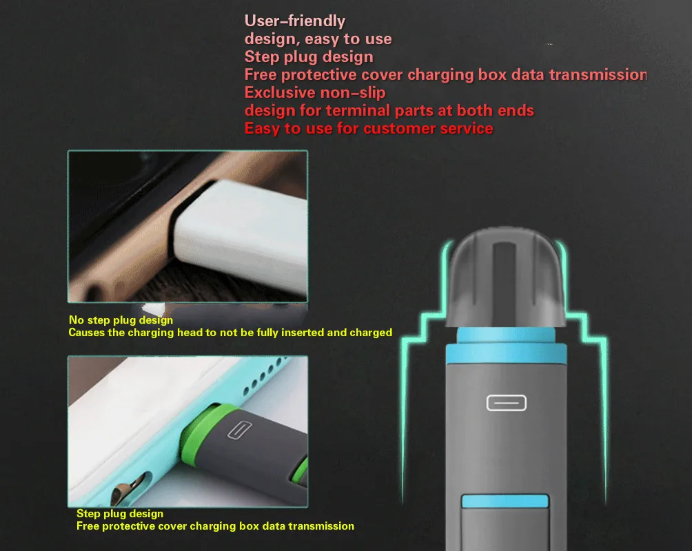 USB кабель для зарядки iPhone X XR XS max 5 5S 8 7 IOS 12 Micro Android кабель для передачи данных для samsung huawei P20