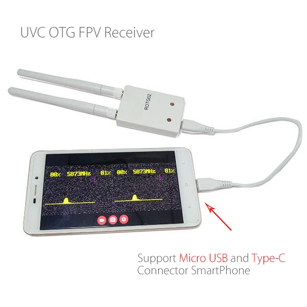 ROTG02 UVC OTG 5 8G 150CH разнообразие аудио FPV приемник для Android планшета смартфона Micro USB и