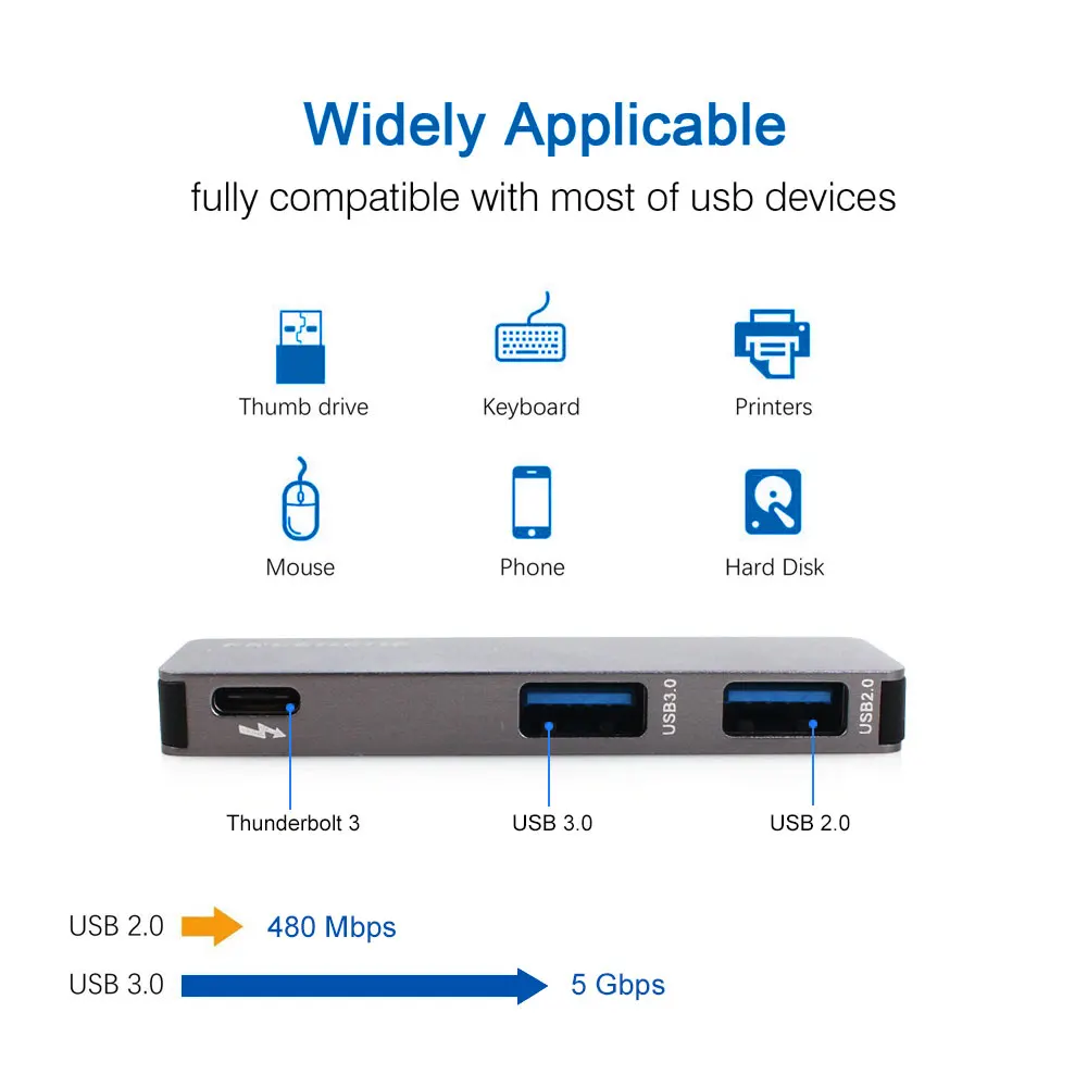 6 в 1 usb-хаб s алюминиевый тип C 2 USB 3,0 порта 40 Гбит/с Thunderbolt3 SD/Micro SD кардридер usb-хаб для MacBook Pro type-C концентратор