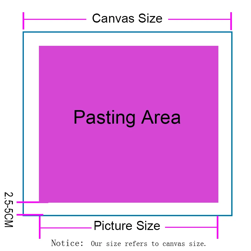 Алмазная мозаика 5D сделай сам картина из круглых страз с рисунком бабочек и