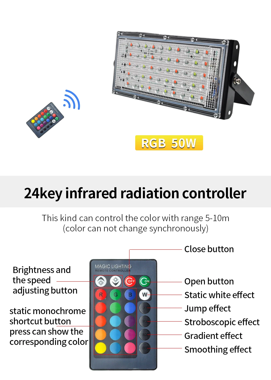 Светодиодный прожектор 10 Вт 50 Вт RGB Светодиодный прожектор светильник уличный светильник Настенный отражатель водонепроницаемый IP65 Точечный светильник AC 220 В 240 В