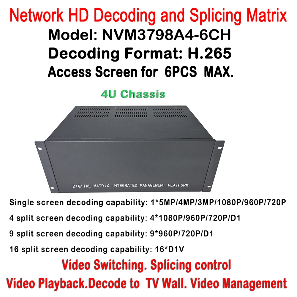 4U 5MP IP Camera H.265 Security Video Decoder For 6ch Monitor Display Split 1/4/9/16 Screen | Безопасность и защита