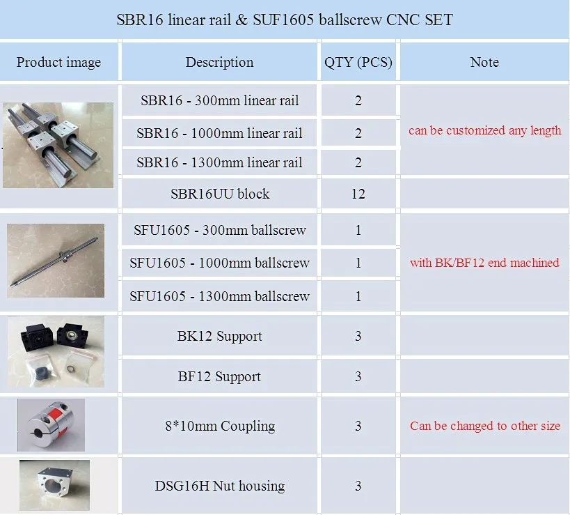 SBR16/20 ЧПУ Линейный рельс комплект+ 3 шариковый винт SFU1605 BK/BF12+ гайка Корпус+ муфты для фрезерного станка