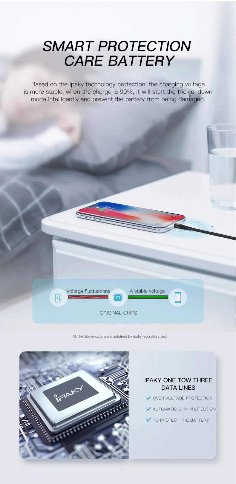 IPAKY USB кабель для iPhone кабель для мобильного телефона Синхронизация данных Быстрый зарядный кабель для iPhone X XR XS MAX 8 7 6 Plus iPad