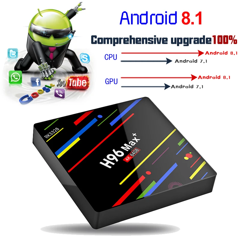 ТВ приставка H96 MAX + RK3328 Android 8 1 4 Гб ОЗУ 32 64 ПЗУ 2 4G WiFi 100 Мбит/с HDMI 4K медиаплеер H.265 Smart