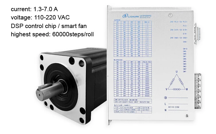 Электродвигатель и привод Nema34 LC3722A с 2 нм 1 75a cnc синхронный электродвигатель