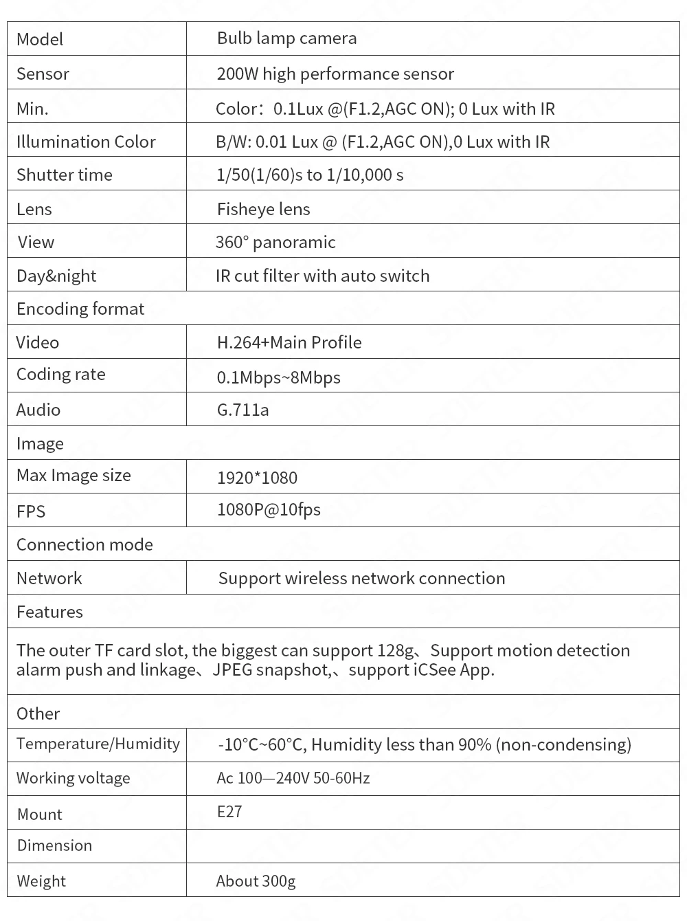 SDETER лампа 1080P беспроводная wifi камера IP CCTV камера панорамная рыбий глаз домашняя камера безопасности VR 360 градусов ночного видения