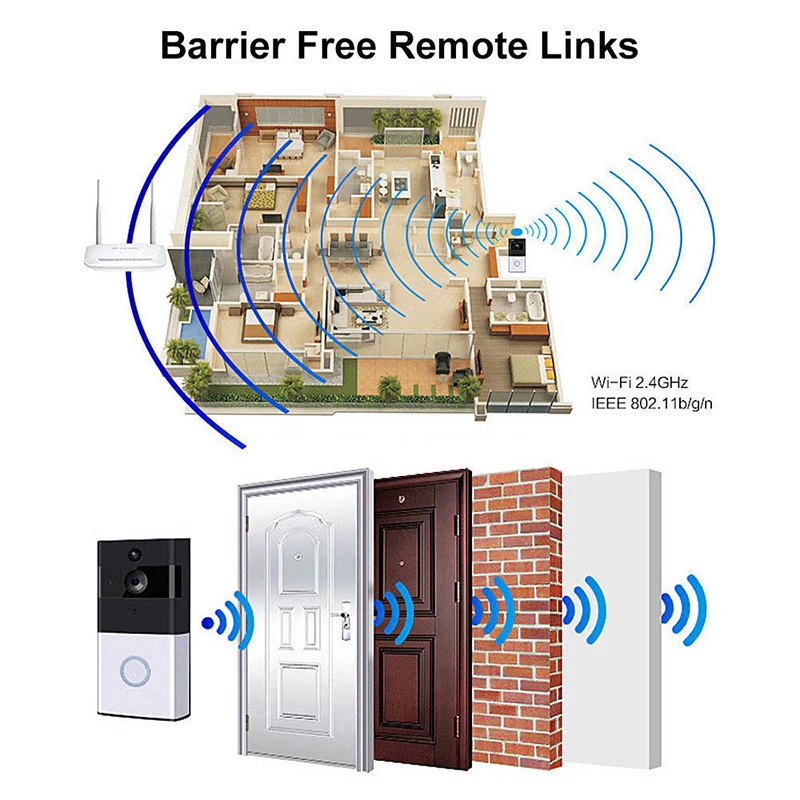 WIFI видео дверной звонок для квартиры с ИК сигнализацией беспроводная камера