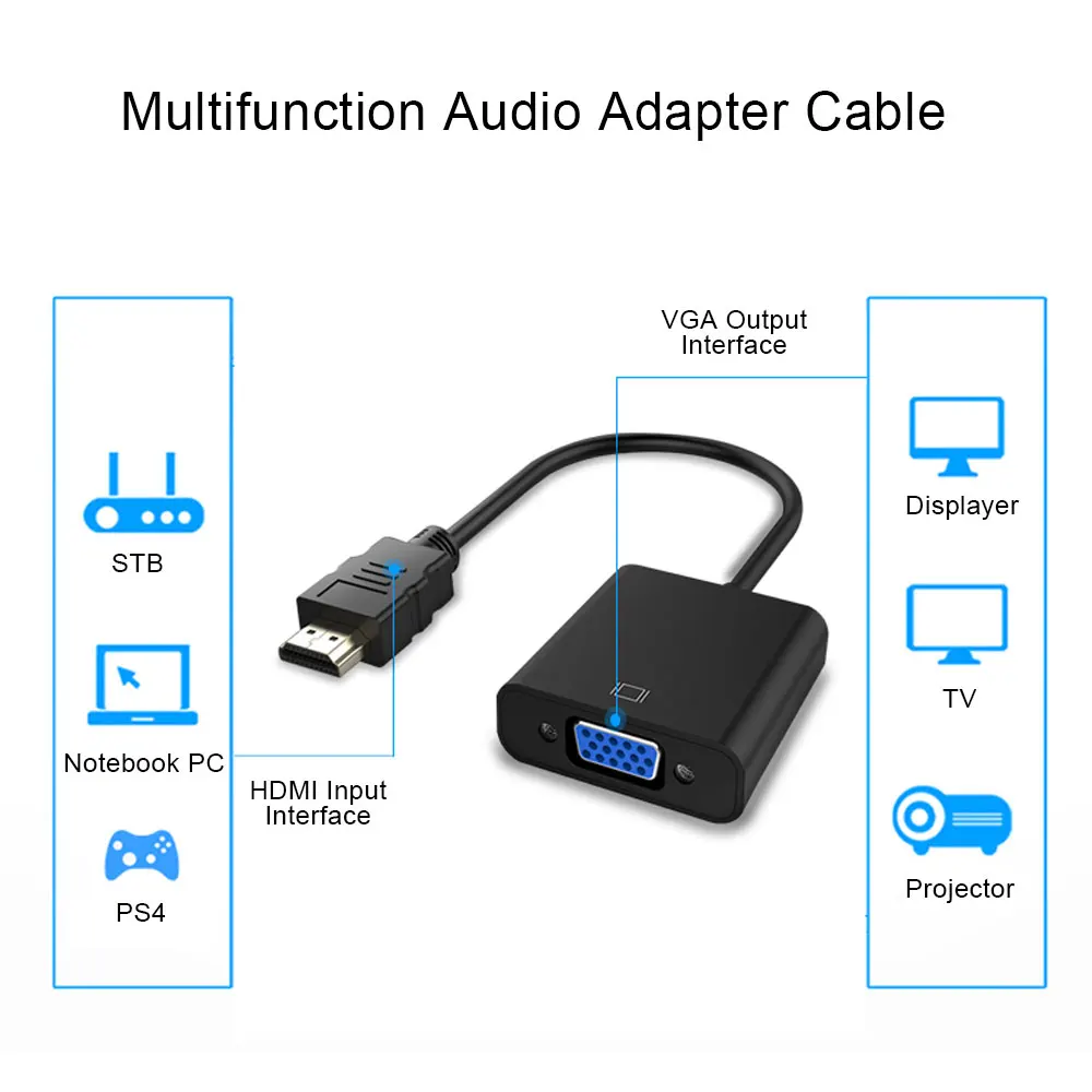 HDMI в VGA PS4 адаптер конвертер папа Famale с аудио кабелем для HDTV ПК ноутбука