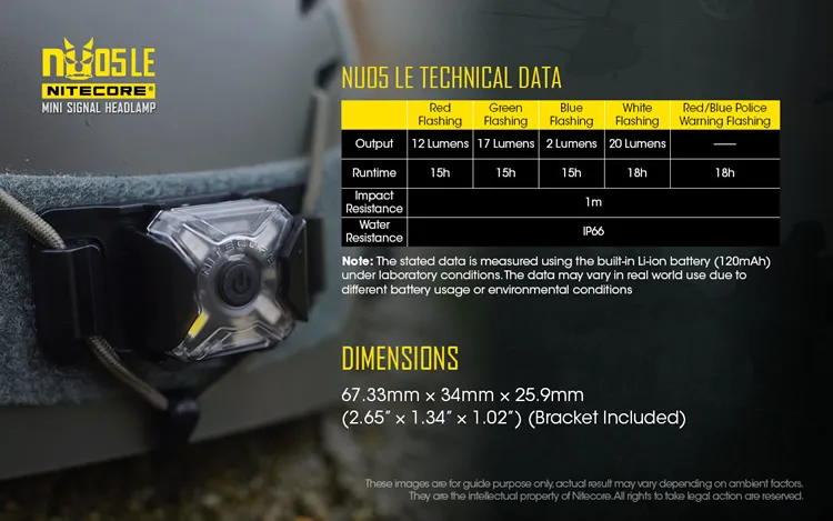 NITECORE NU05 комплект 35 LMs белый красный светильник Высокая производительность 4LED встроенный аккумулятор USB Перезаряжаемый наружный налобный фонарь