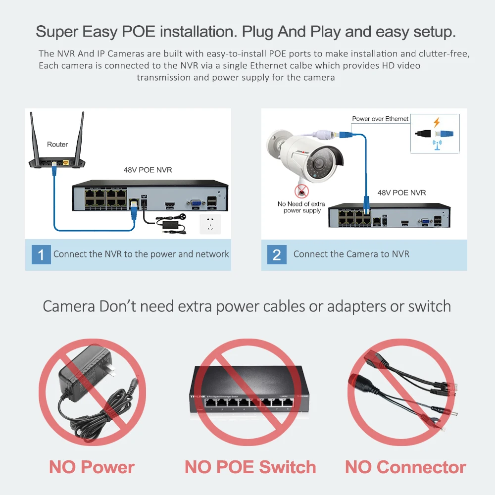 4CH PoE NVR CCTV система 5MP/4MP 2.0MP ip камера видео безопасности Система Видеонаблюдения