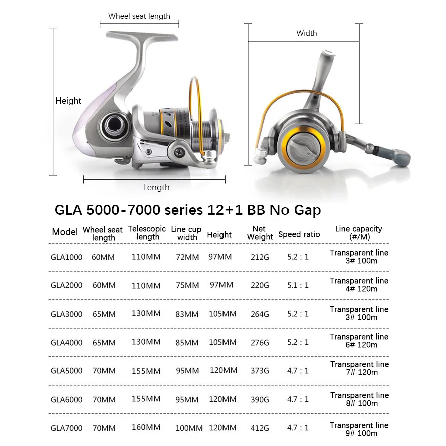 Спиннинговая рыболовная Катушка 12 + 1 BB без зазора GLA 1000 7000 серия металлическая