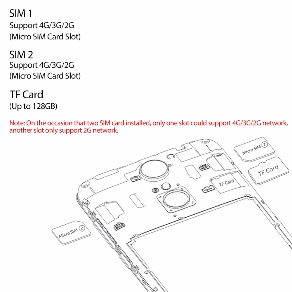Cubot X18 смартфон 5," HD+ 18:9 MT6737T четырехъядерный мобильный телефон две sim-карты Android7.0 Finger ID 3 ГБ+ 32 ГБ 3200 мАч 4G LTE 13 МП
