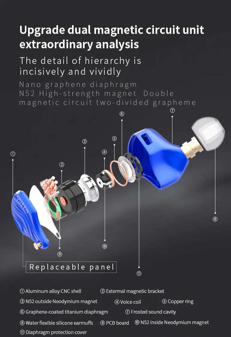 TFZ королева, Hi-Fi, внутриканальный монитор наушник динамический IEM с 2-pin/0,78 мм Отсоединяемый кабель для ди-Джея свет для сцены парти металлические наушники 3,5 мм Сделано в Китае