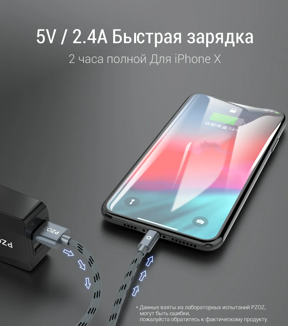 PZOZ usb кабель шнур для зарядки телефона для iphone кабель 11 pro max Xs Xr X 8 7 6 plus 6s 5 s plus ipad air mini 4 кабели быстрая зарядка кабель для iphone зарядное устройство провод для зарядки
