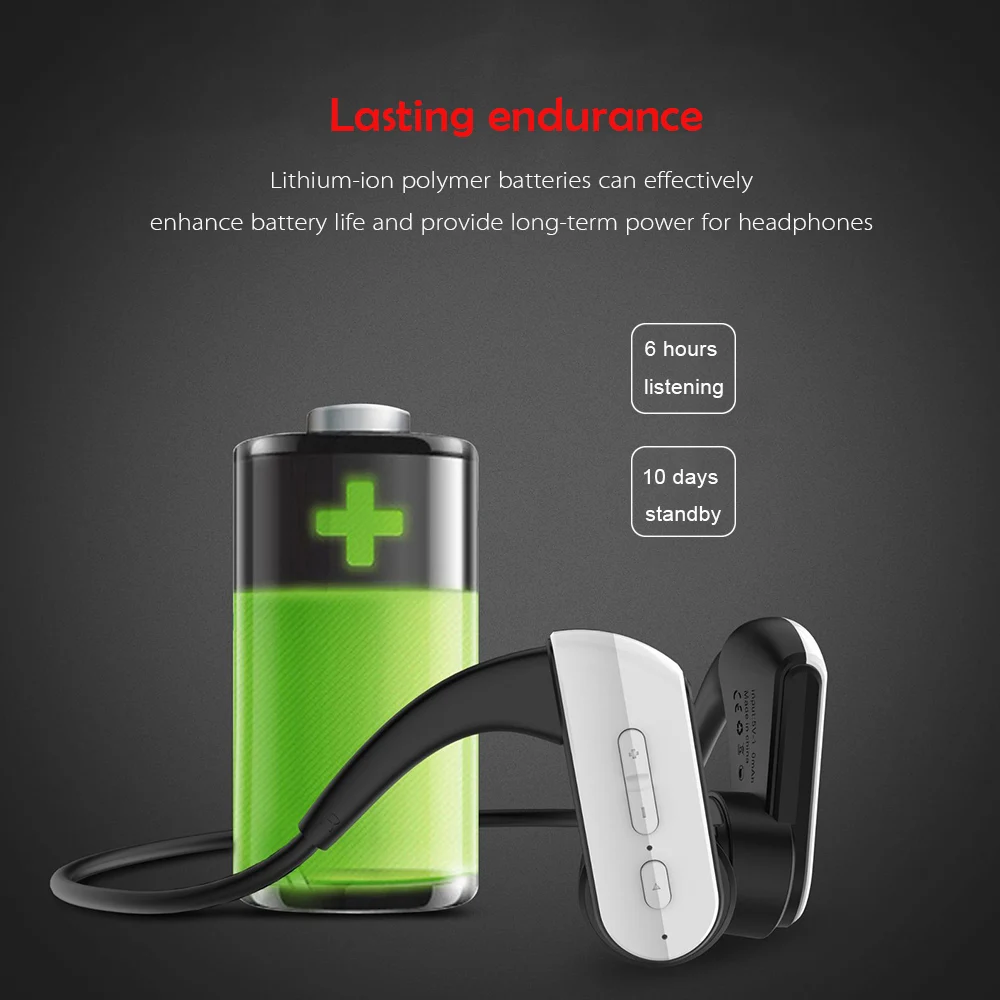 E3 Wireless Bluetooth Earphones Bone Conduction Headsets Waterproof Sports Headphones Noise-Reduction Long standby with Mic | Электроника