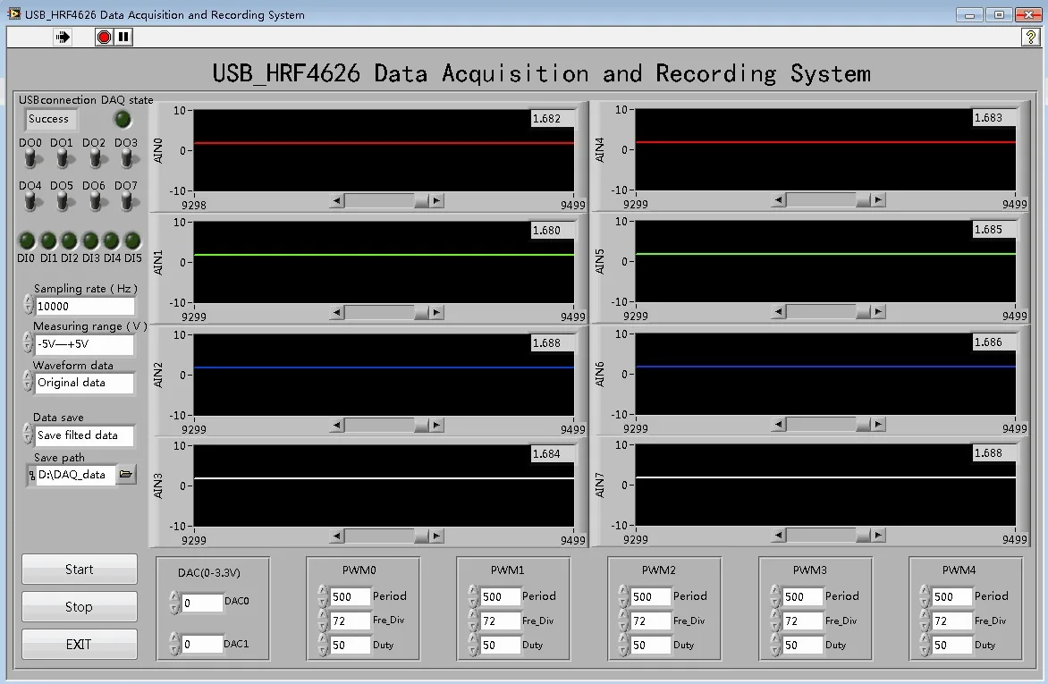 USB Высокоскоростной DAQ 8ch аналоговый 16-битный синхронный 400K 8AD 2DA 0-10V 14DIO PWM VS NI USB-6009