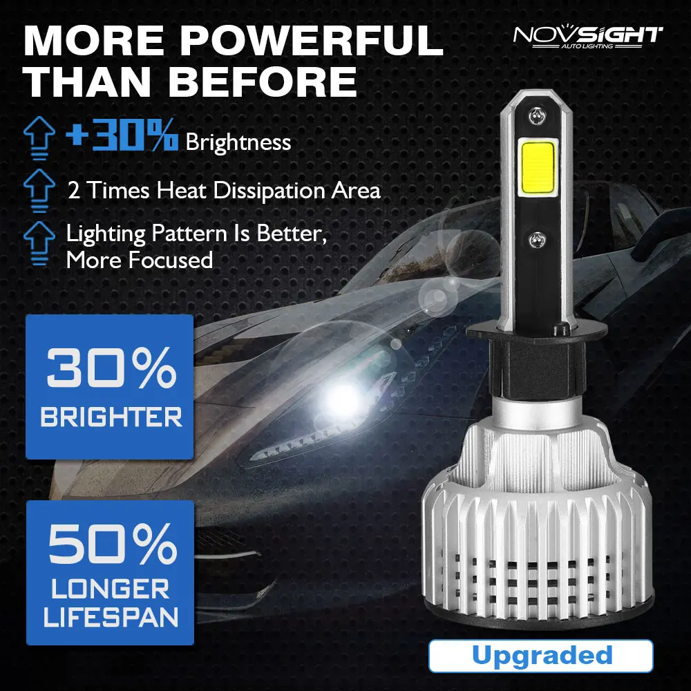 NOVSIGHT h7 светодиодная автомобильная лампа H4 H11 H8 HB3 H1 9006 Автомобильная фара Лампа