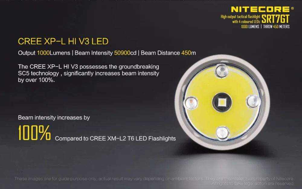 NITECORE SRT7GT фонарик умный селектор кольцо CREE XP-L HI V3 RGB Свет Макс 1000 люмен луч бросок 450 м тактический фонарь