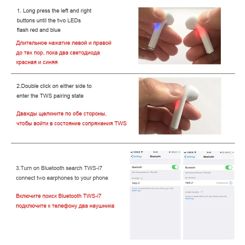 i7s TWS Mini Bluetooth Earphones Wireless Earbuds Stereo Sport with Mic for iPhone Samsung Xiaomi Huawei Smart Phone | Электроника