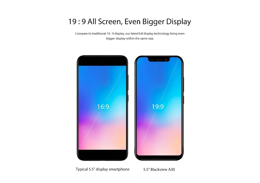 BLACKVIEW A30 телефон 5," 19:9 полноэкранный MTK6580A четырехъядерный Android 8,1 2 ГБ+ 16 Гб Dual SIM Face ID 8,0 МП Двойная камера смартфон