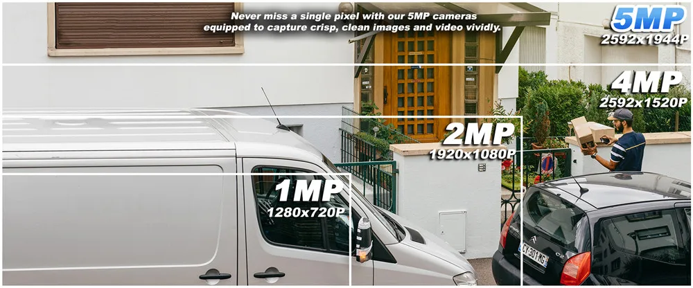 Совместимость Hikvision 5MP IP POE камера наружная/Внутренняя H.265 купольная CCTV сетевая камера широкий угол 2,8 мм 30 м ИК ONVIF