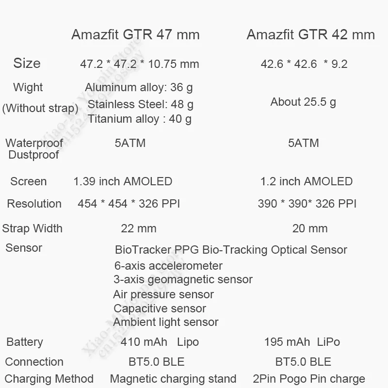 Оригинальные Смарт-часы Xiaomi Mijia Huami Amazfit GTR, спортивные, gps, водонепроницаемые, gps, для плавания, AMOLED экран, умные часы