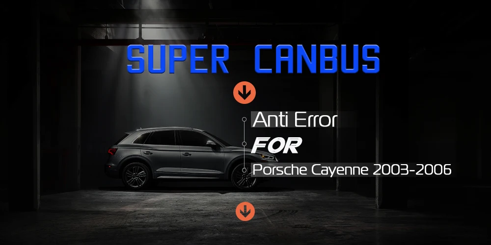 H7 55 Вт HID Xenon Kit AC лампа балласта без ошибок 3000 К 4300 К 6000 К 8000 К для Porsche Cayenne 2003-2006 автомобильный светильник головной светильник ближнего света