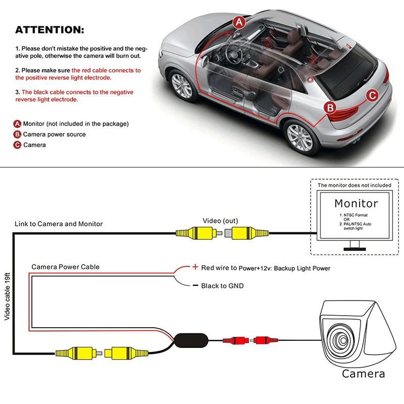 Автомобильная парковочная и Реверсивная камера заднего вида Монитор 170 градусов