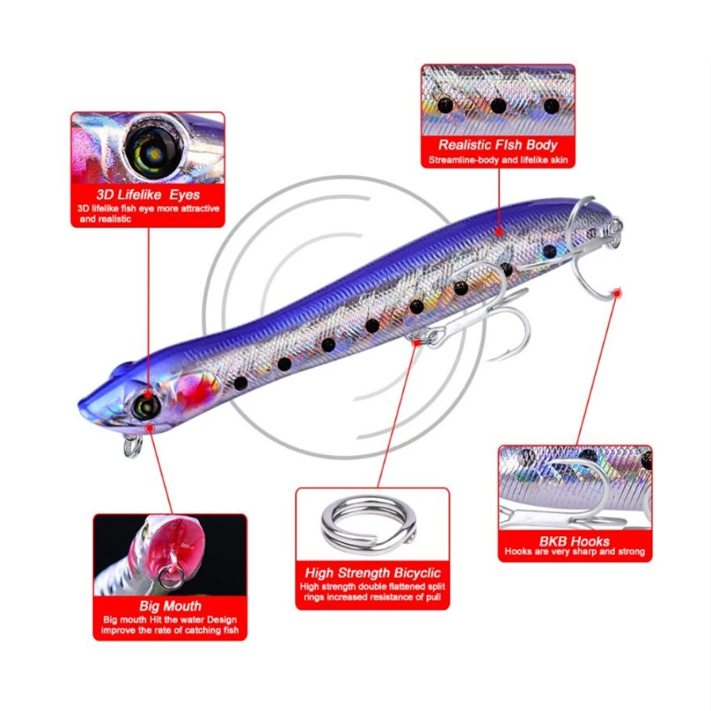 1 шт./лот рыболовная жесткая приманка плавающая голова змеи поппер рыболовные