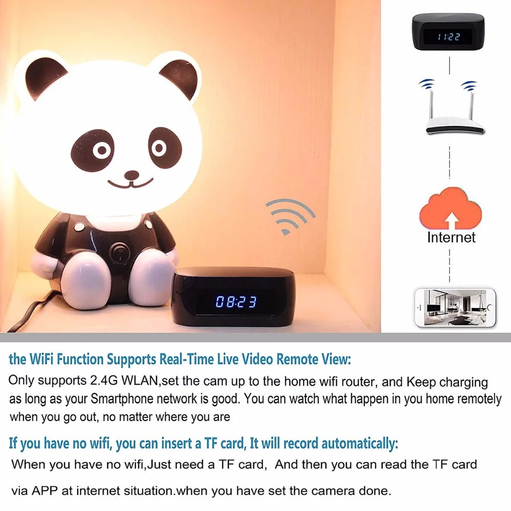 HD 1080P WiFi камера Будильник безопасность с датчиком движения ИК ночного видения в реальном времени видео няня часы США ЕС Великобритания вилка
