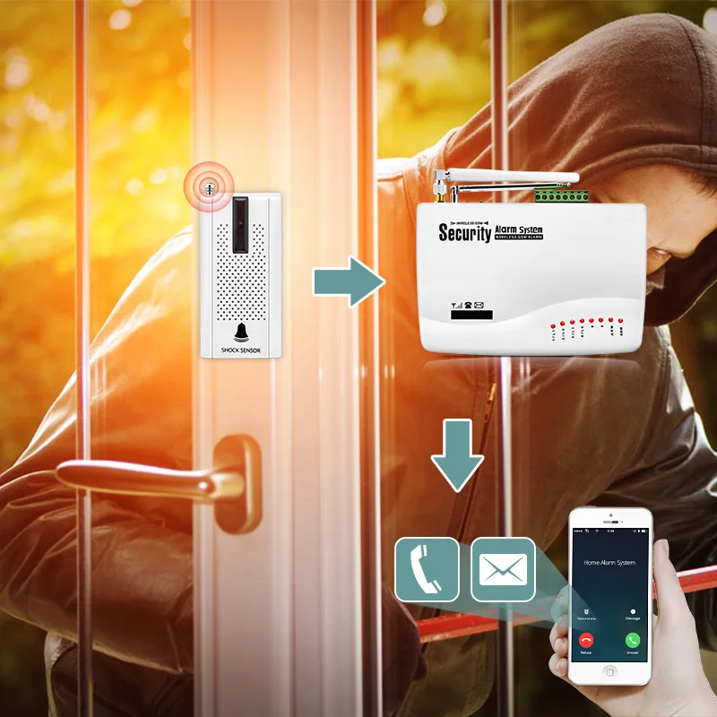 Беспроводная система охранной сигнализации Fuers 10A GSM для домашней безопасности