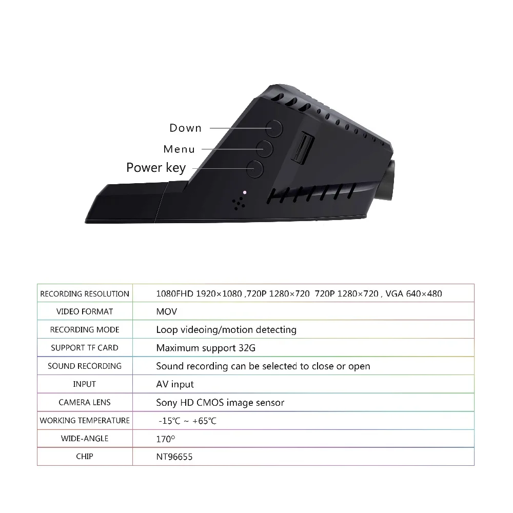 Addkey Wi Fi Видеорегистраторы для автомобилей Камера Новатэк 96655 imx 322 Full HD 1080 P
