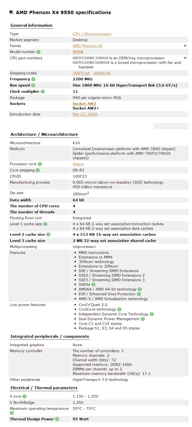Процессор AMD Phenom X4 9550, процессор 2,2G AM2+ 940 Pin, четырехъядерный процессор/2 Мб Кэш L2, 95 Вт