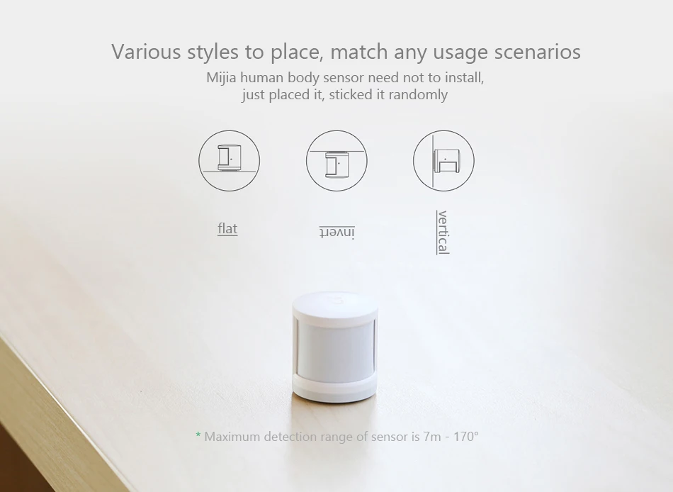 Распродажа Xiaomi MIJIA датчик тела инфракрасный датчик движения умный датчик человеческого тела Датчик MIJIA для домашней безопасности умный дом