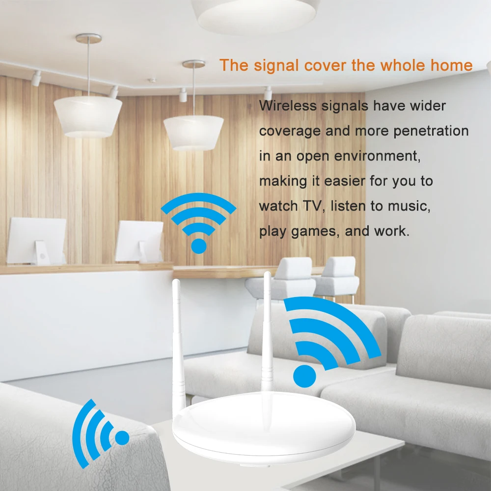 Cioswi Домашнее сетевое устройство роутер wi-fi 300 Мбитс Система Openwrt Английская прошивка, Лучшая производительность wi-fi роутер точка доступа