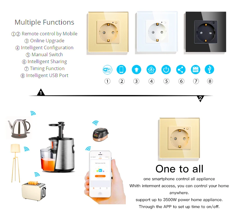 ЕС WiFi умная настенная розетка 16А розетка стеклянная панель Gemany Smart Life/Tuya пульт дистанционного управления работает с Amazon Echo Alexa Google Home