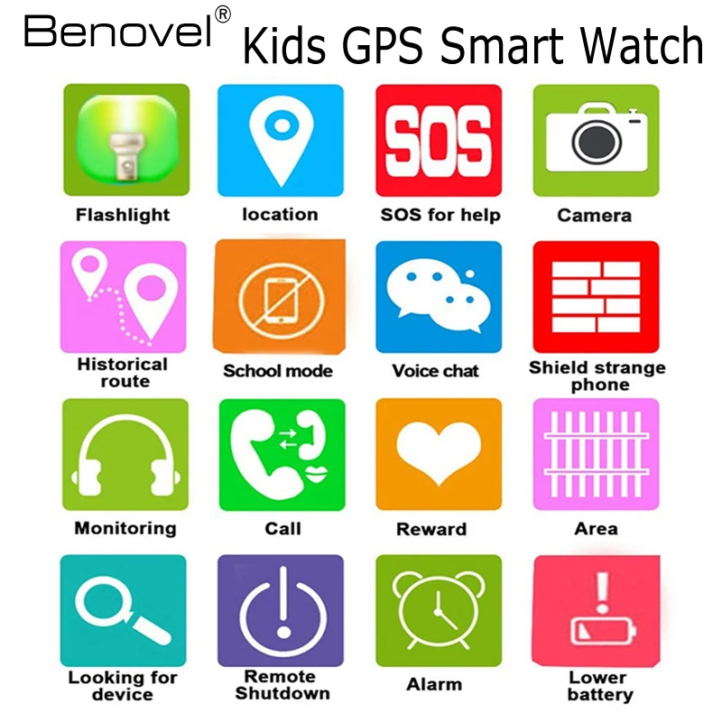 Benovel Q528 Y21 Сенсорный экран GPS ребенок Смарт часы с Камера Освещение местоположения